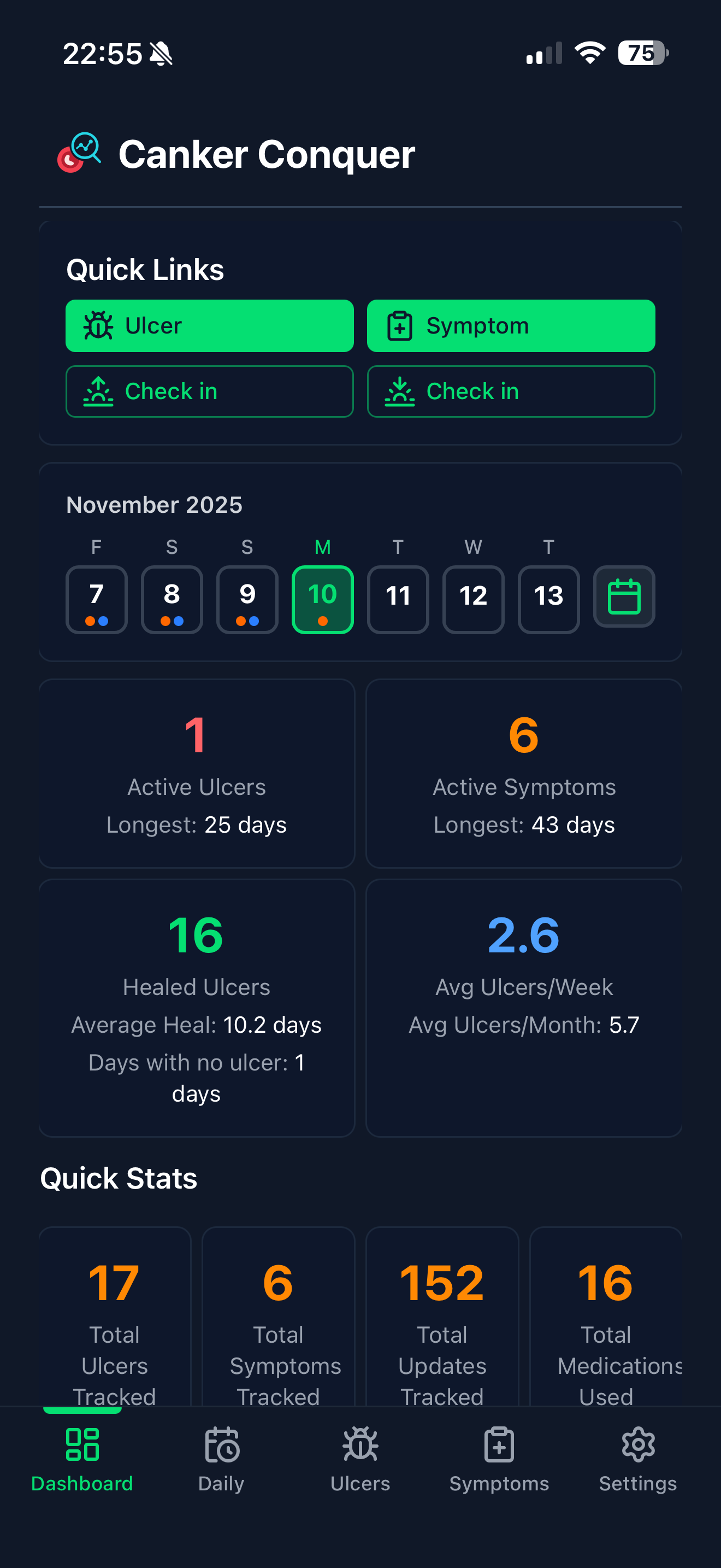 Canker-Conquer App Dashboard Mockup